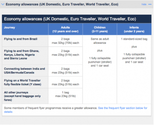 baggage grid showing child allowances